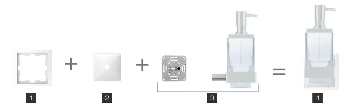 qles Bundle Badhalter Lotionspender Chrom + Merten Rahmen System-M Aktivweiß